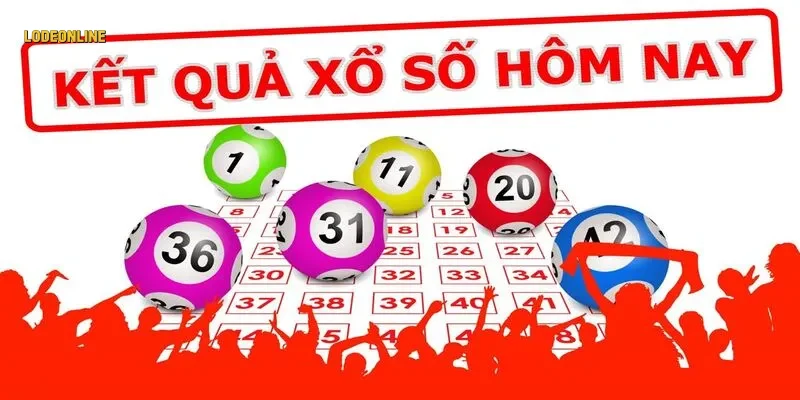 Mẹo và chiến thuật nâng cao